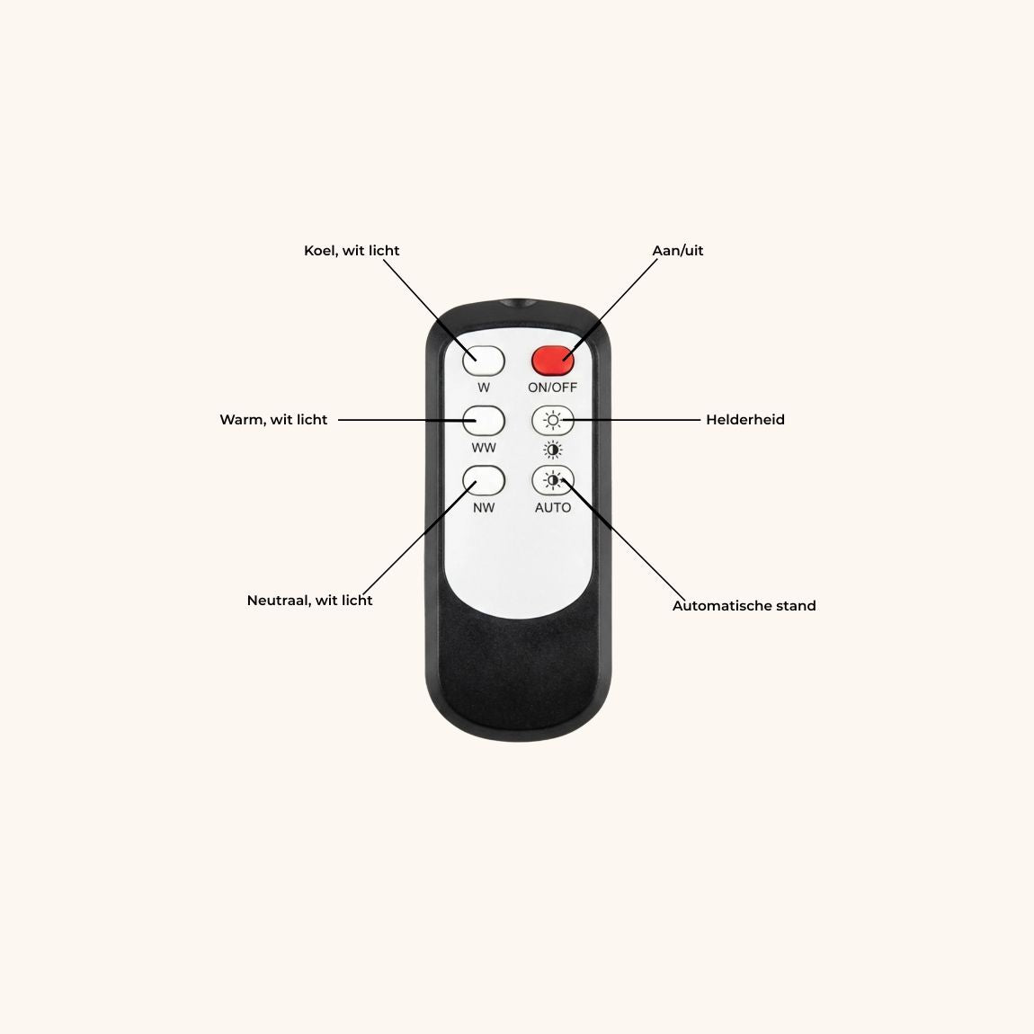 LysaLED® | Plug-in wandlamp